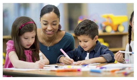 Family Teacher Collaboration