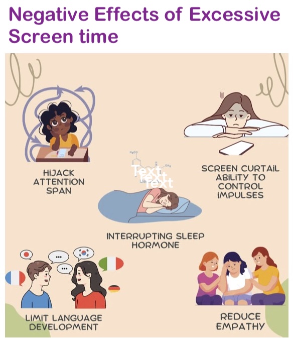 Negative Effects of Excessive Screen Time